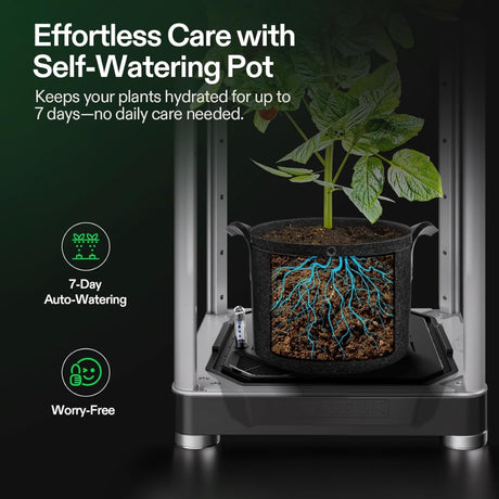 vivosun Self-watering pot with a plant and visible roots, set against a dark background with promotional text.