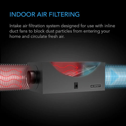 AC Infinity Air Filter Box with High Efficacy Filter