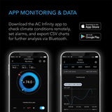 AC Infinity Cloudcom A2 Smart Thermo-Hygrometer (Internal Sensor)