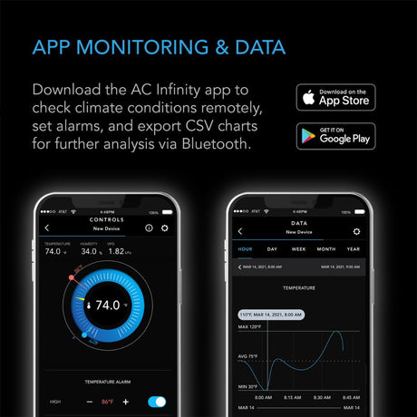 AC Infinity Cloudcom A2 Smart Thermo-Hygrometer (Internal Sensor)