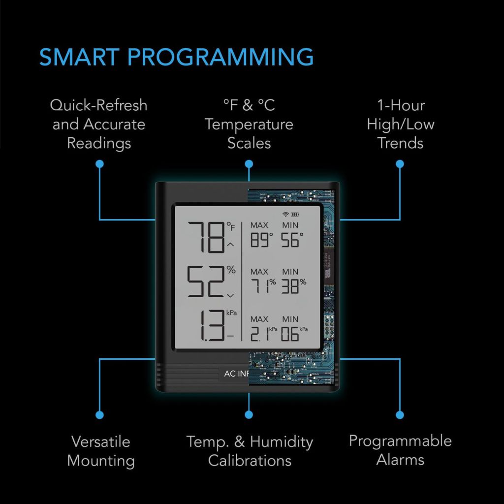 AC Infinity Cloudcom B2 Smart Thermo-Hygrometer (Internal Sensor)