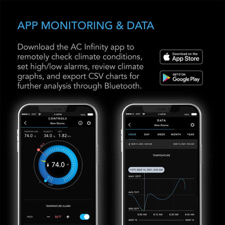 AC Infinity Cloudcom B1 Smart Thermo-Hygrometer (External Sensor) 