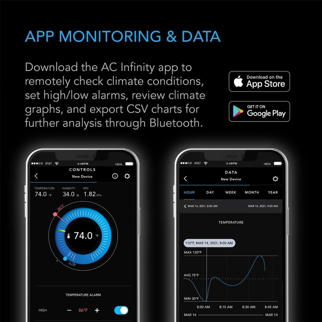 Thermo-hygromètre intelligent AC Infinity Cloudcom B2 (capteur interne)