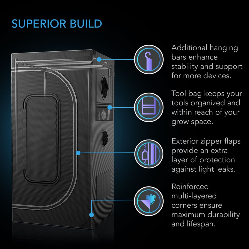 AC Infinity Cloudlab 422 Grow Tent 2x2 - 60cm x 60cm