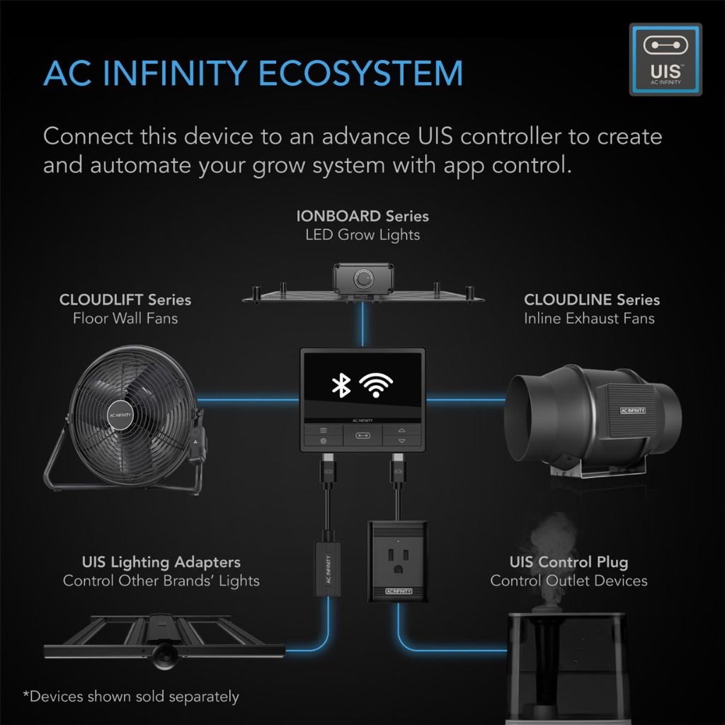 Ventilateur mural et sur pied AC Infinity Cloudlift S12 de 12 po