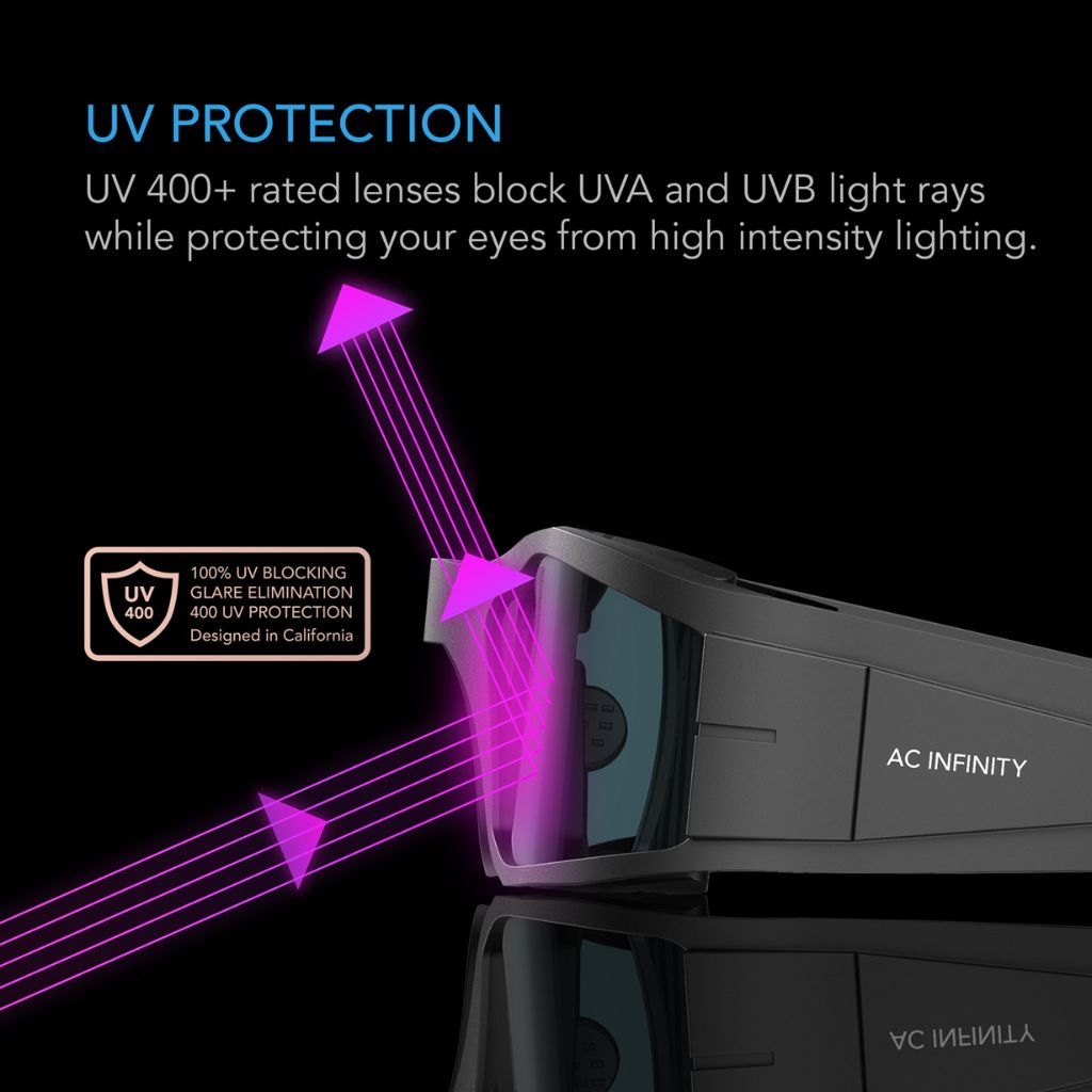 AC Infinity Grow Room Glasses, with 3 Color Lenses