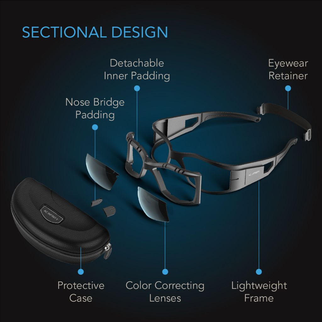 AC Infinity Grow Room Glasses, with 3 Color Lenses