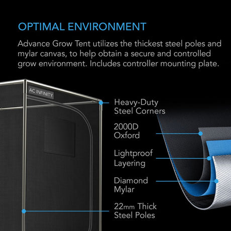 AC Infinity Advanced Grow Tent Kit 3x3 (90x90cm)