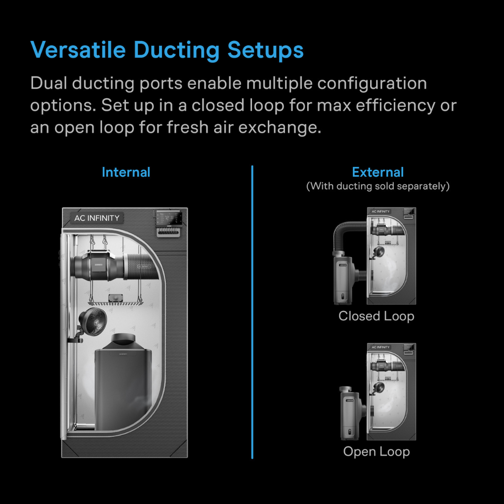 AC Infinity Hydrone 7 Plant Dehumidifier