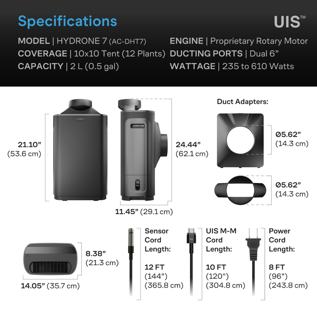 AC Infinity Hydrone 7 Plant Dehumidifier