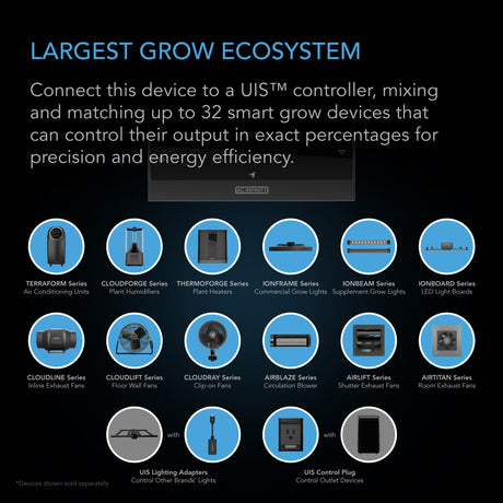 AC Infinity Terraform 7 Multi-Functional Air Conditioner