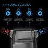 AC Infinity Terraform 7 Multi-Functional Air Conditioner