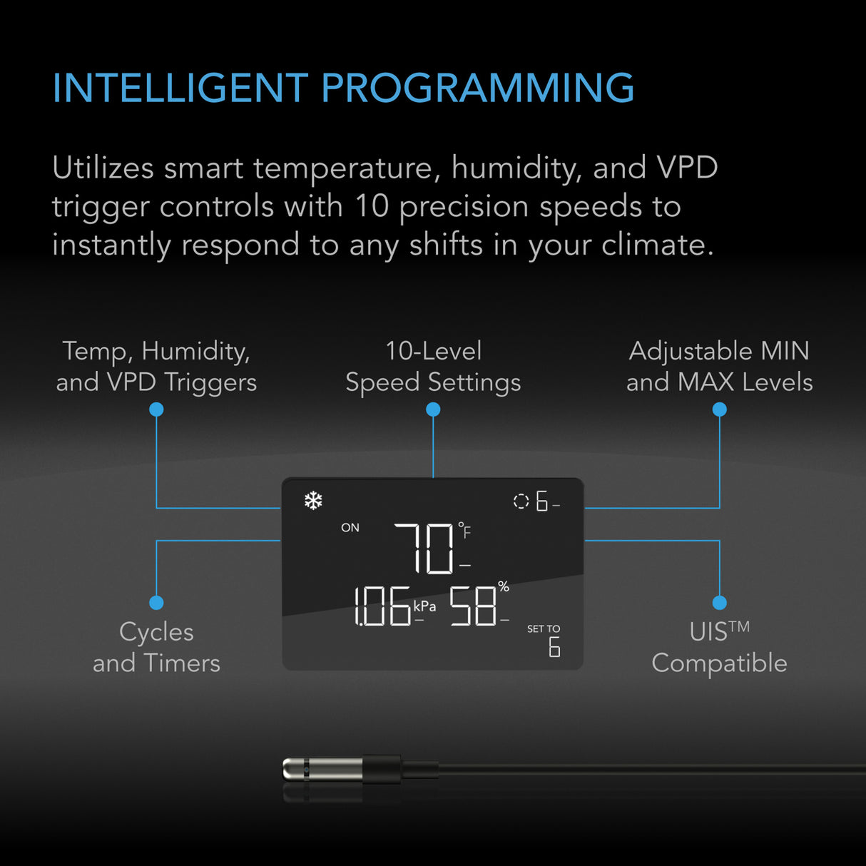 AC Infinity Terraform 7 Multi-Functional Air Conditioner