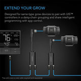 AC Infinity UIS 2 In 1 Splitter Dongle