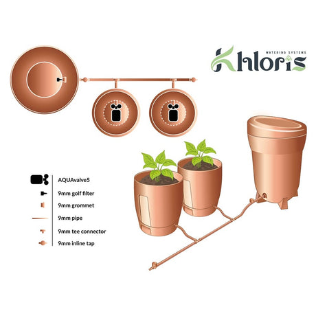 autopot khloris components
