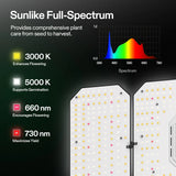 VIVOSUN AeroLight Wing 400w LED Grow Light