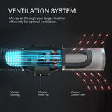 VIVOSUN AeroZesh S Inline Extraction Fan Kit