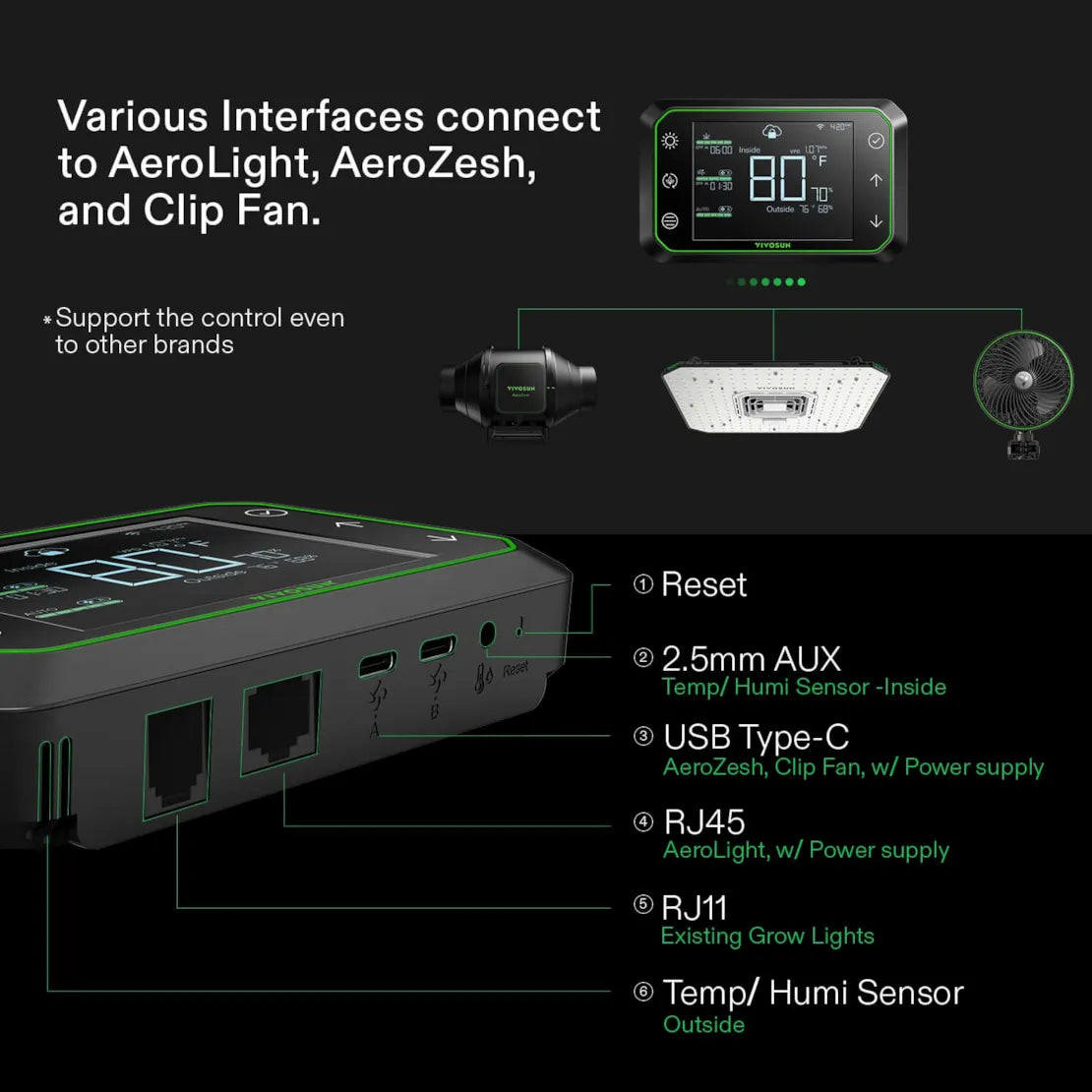 VIVOSUN GrowHub Controller E42A