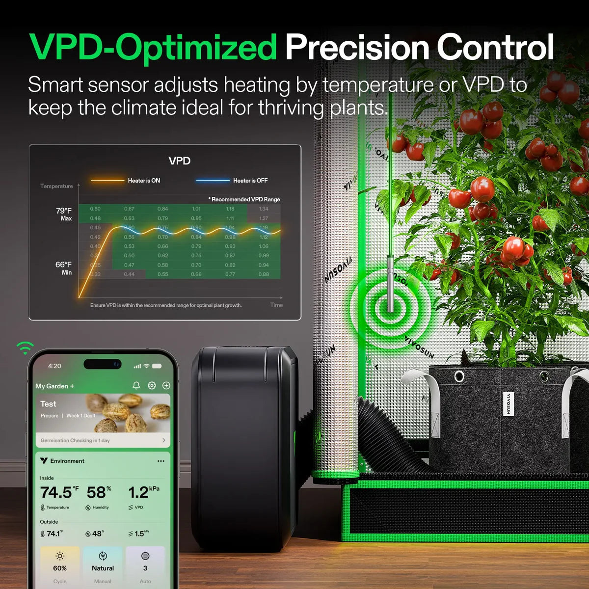 VIVOSUN AeroFlux Smart Grow Tent Heater