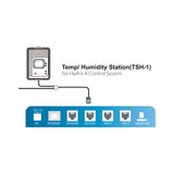 TrolMaster Temperature / Humidity Station (TSH-1)