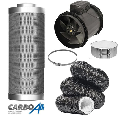 CarboAir Stratos AC Extraction Fan Kit