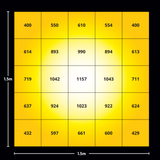 Maxibright Varidrive 720W 3.0 LED Grow Light