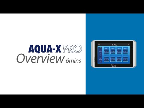 TrolMaster Aqua-X Irrigation Control System (NFS-2)