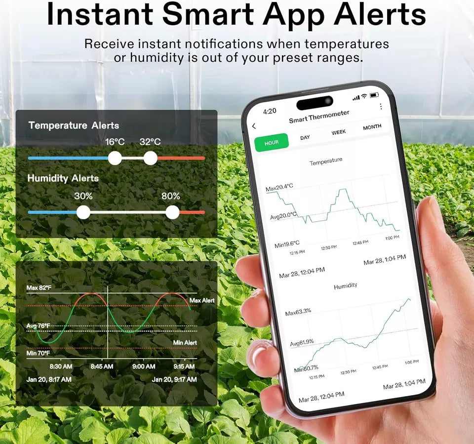 VIVOSUN AeroLab THB1S Bluetooth Hygrometer