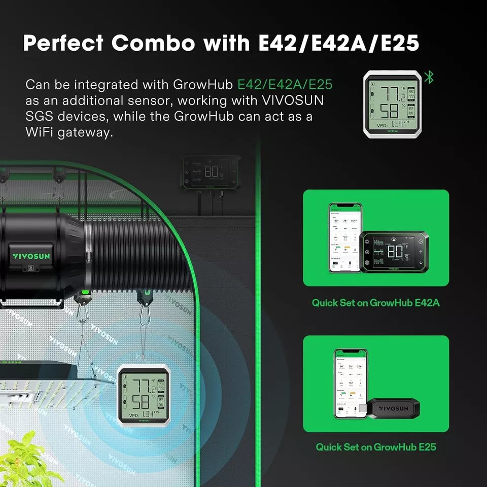 VIVOSUN AeroLab THB1S Bluetooth Hygrometer