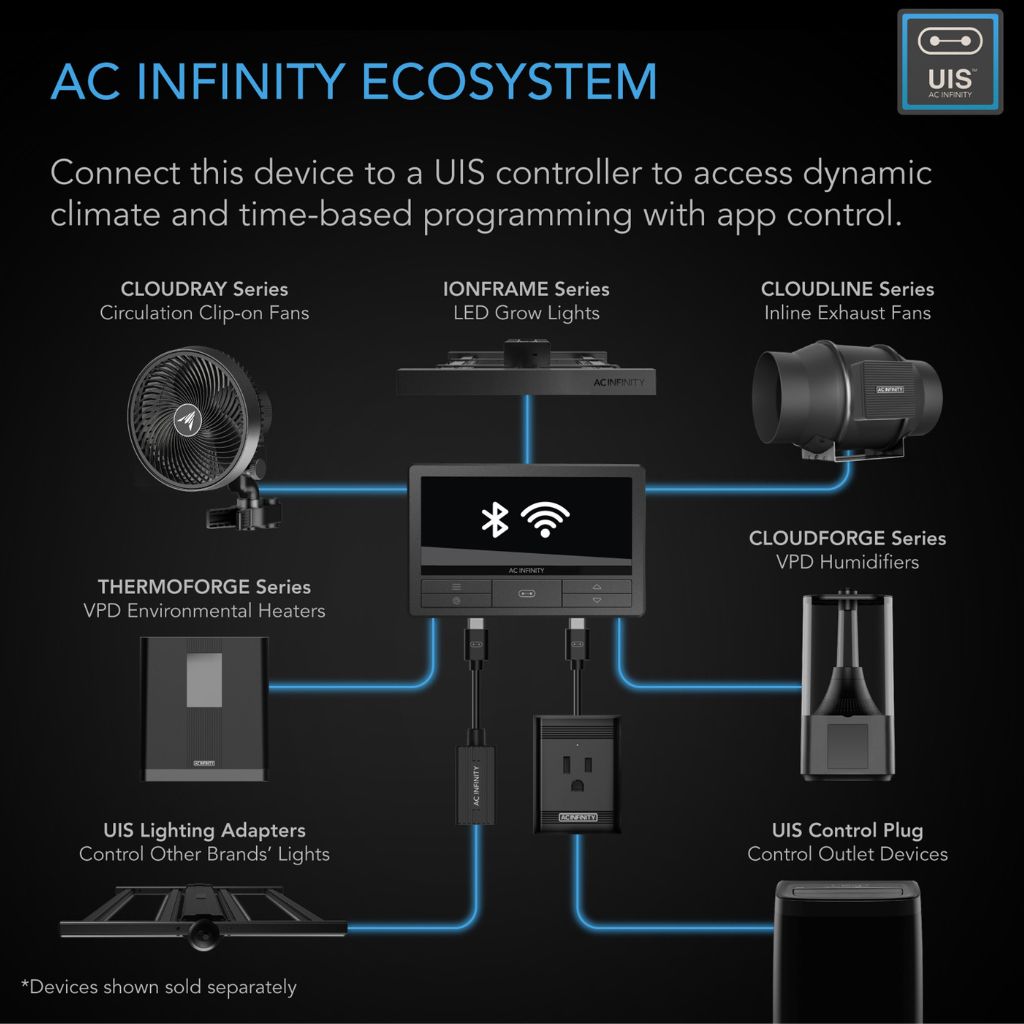 AC Infinity Cloudray S9 Clip On Fan 9" 