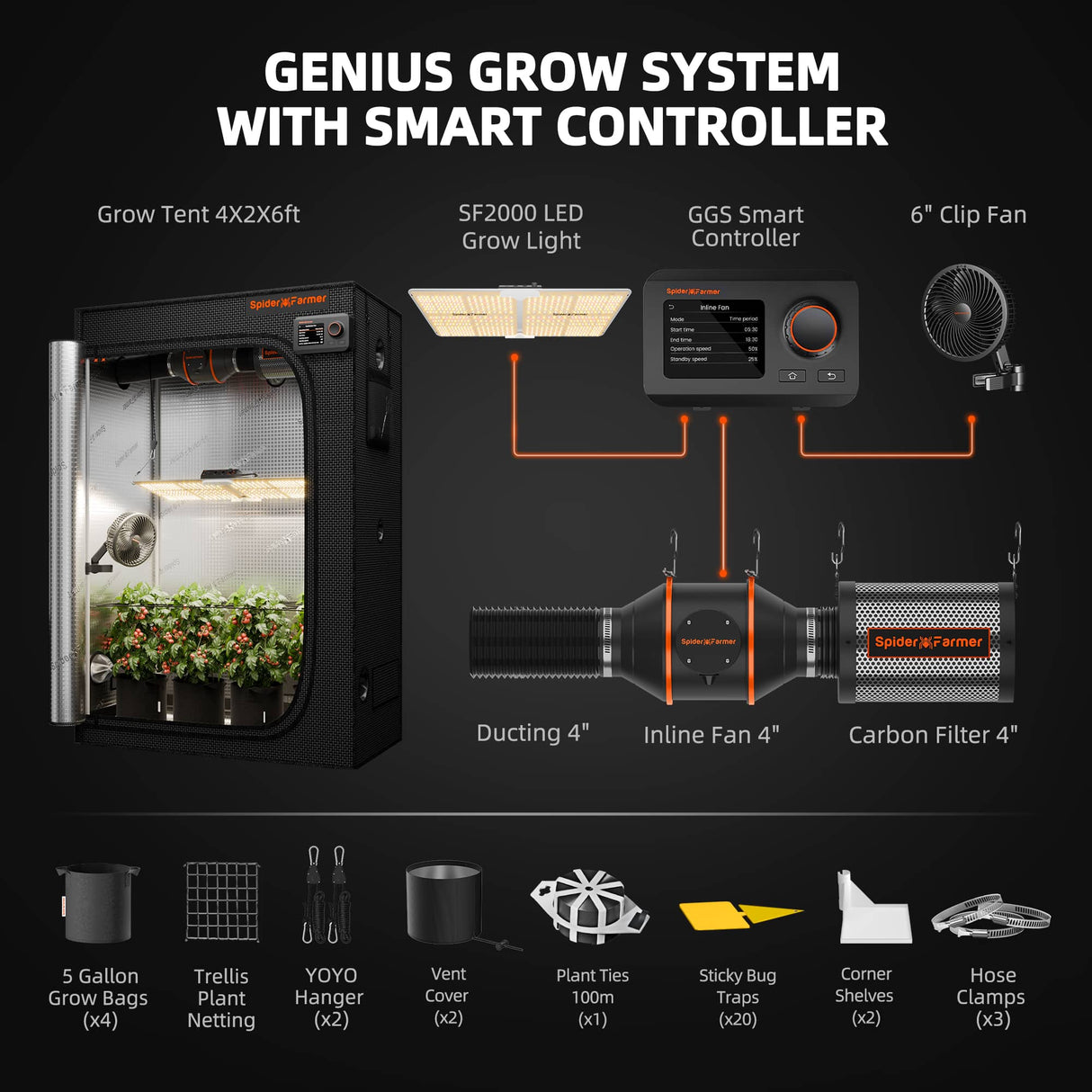 Spider Farmer G2000 Grow Tent Kit
