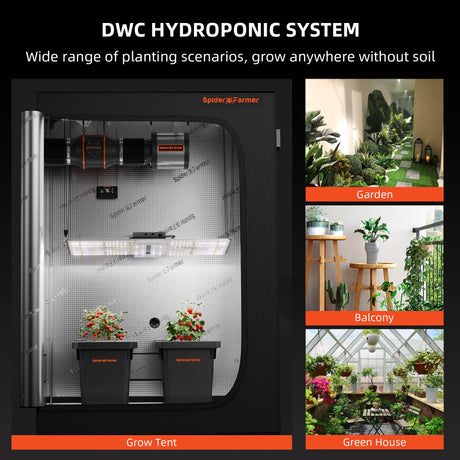 DWC Hydroponic System with text and images of plants in different settings.