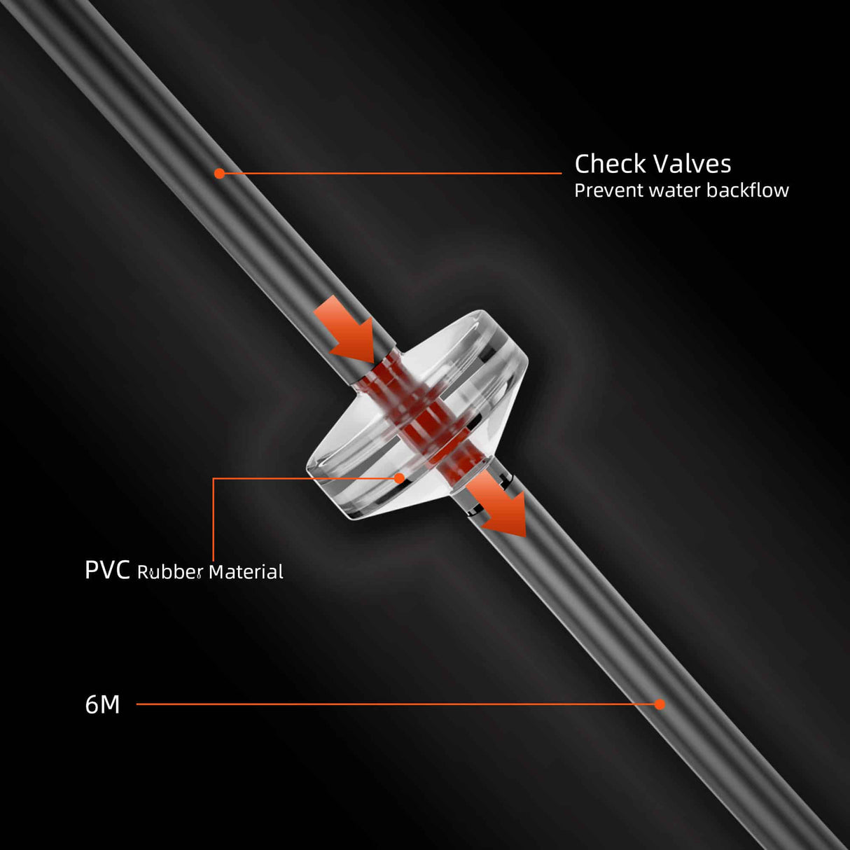 Check valve with labeled components on a dark background