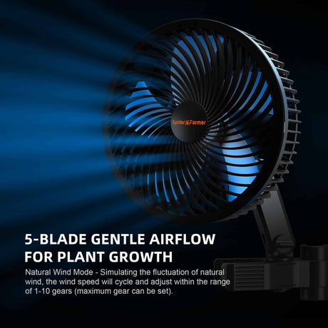 Fan with 5-blade design on a dark background, featuring text about plant growth and airflow.