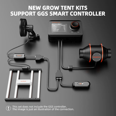 New grow tent kit components with GGS smart controller illustration on a dark background