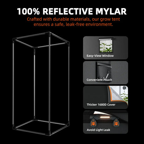 Black grow tent with reflective mylar material, featuring text and images of features.