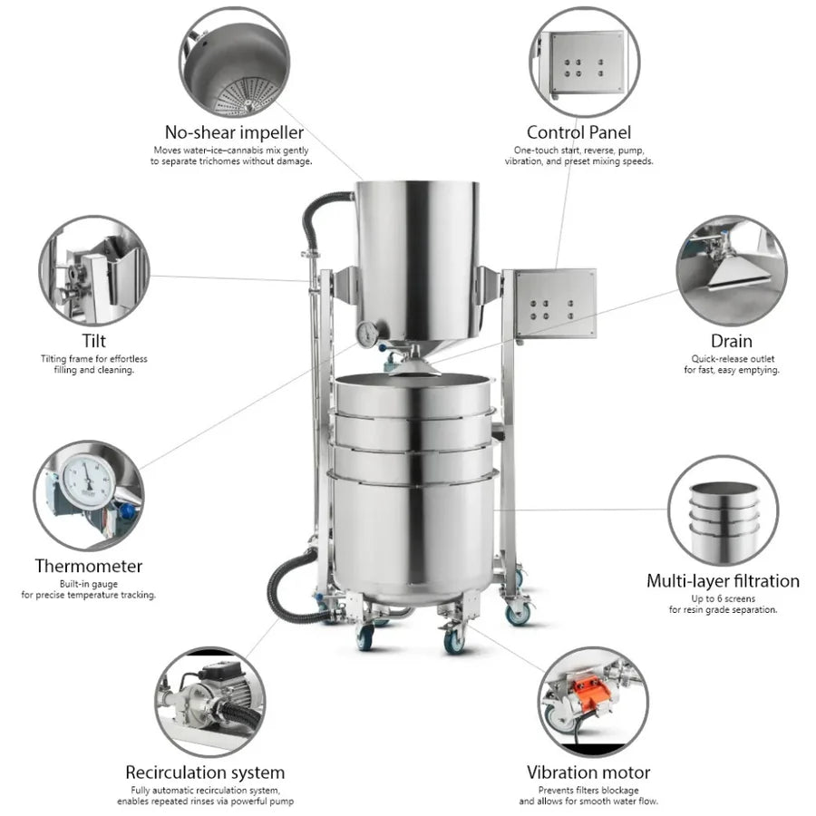 Sunflower Hashflow Extraction System - Large
