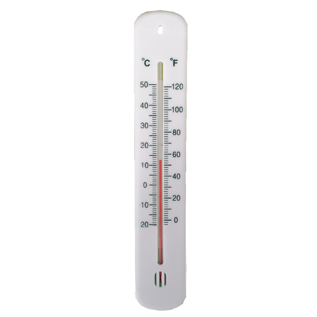 Thermometer Garden Basic