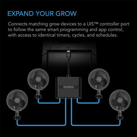 AC Infinity UIS Splitter Hub 4 Port Dongle