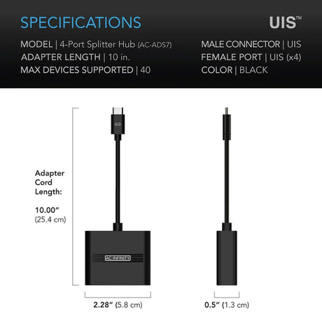 AC Infinity UIS Splitter Hub 4 Port Dongle