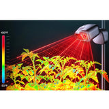 vivosun ai growcam environmental smart camera