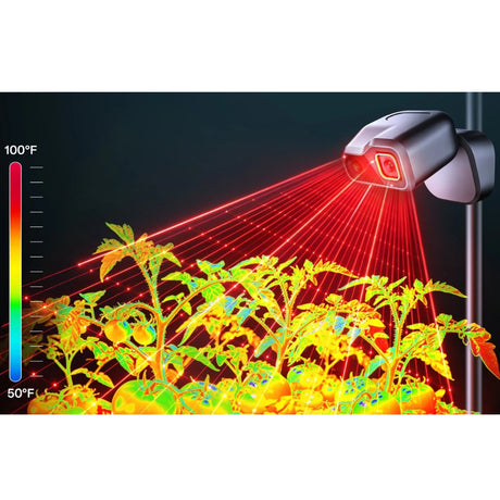 vivosun ai growcam environmental smart camera
