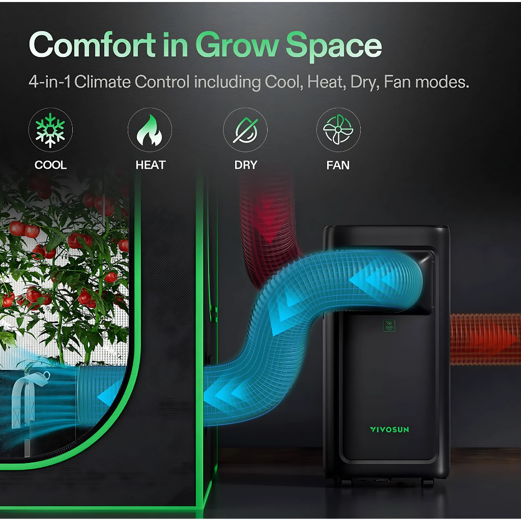 Vivosun Aerorush C08 - Intelligent Air Conditioner