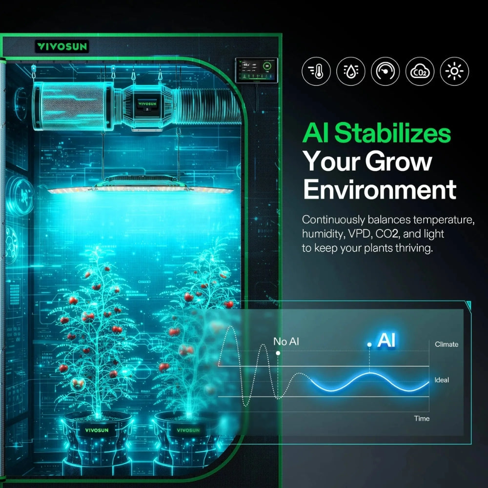 vivosun x42 growhub ai environmental controller