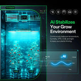vivosun x42 growhub ai environmental controller