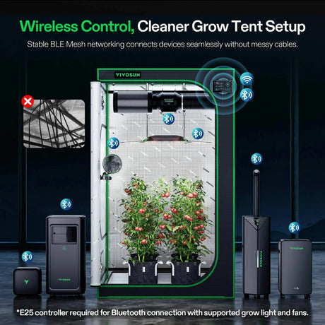 vivosun x42 growhub ai environmental controller